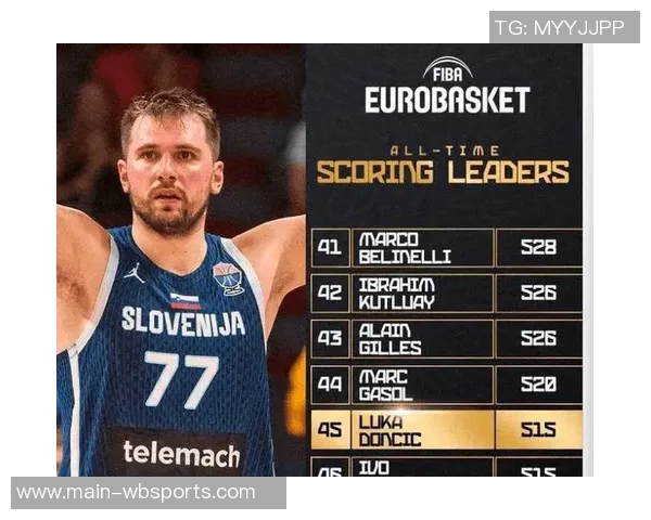 东契奇上半场表现抢眼8投4中斩获16分并贡献4篮板7助攻1抢断1盖帽 东契奇上半场表现抢眼8投4中斩获16分并贡献4篮板7助攻1抢断1盖帽