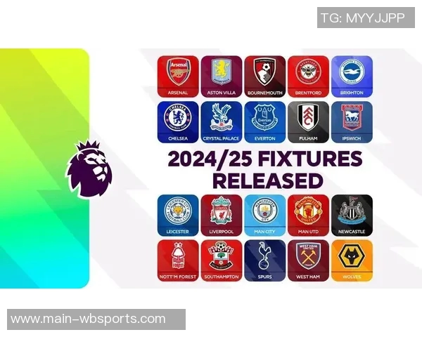 英超最终排名预测阿森纳力压曼城夺冠曼联无缘前五名 英超最终排名预测阿森纳力压曼城夺冠曼联无缘前五名